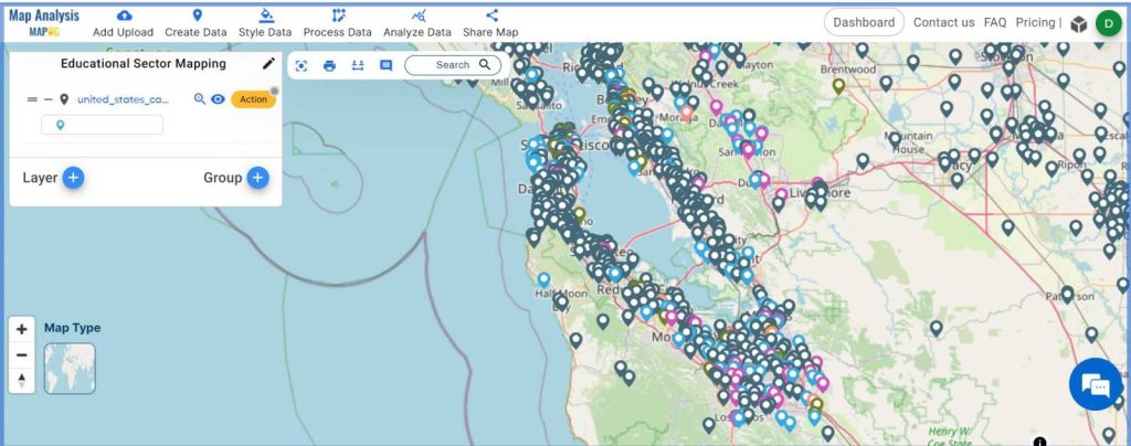 Educational Sector Mapping: Utilizing Category Style