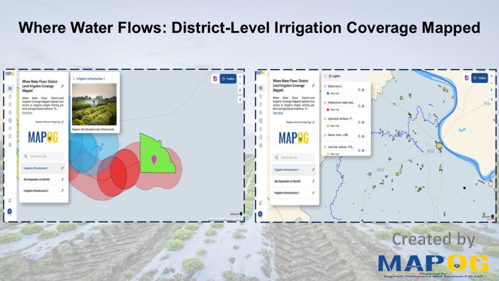 District-Level Irrigation Planning with GIS: Tools, Techniques, and Real-Life Use Cases