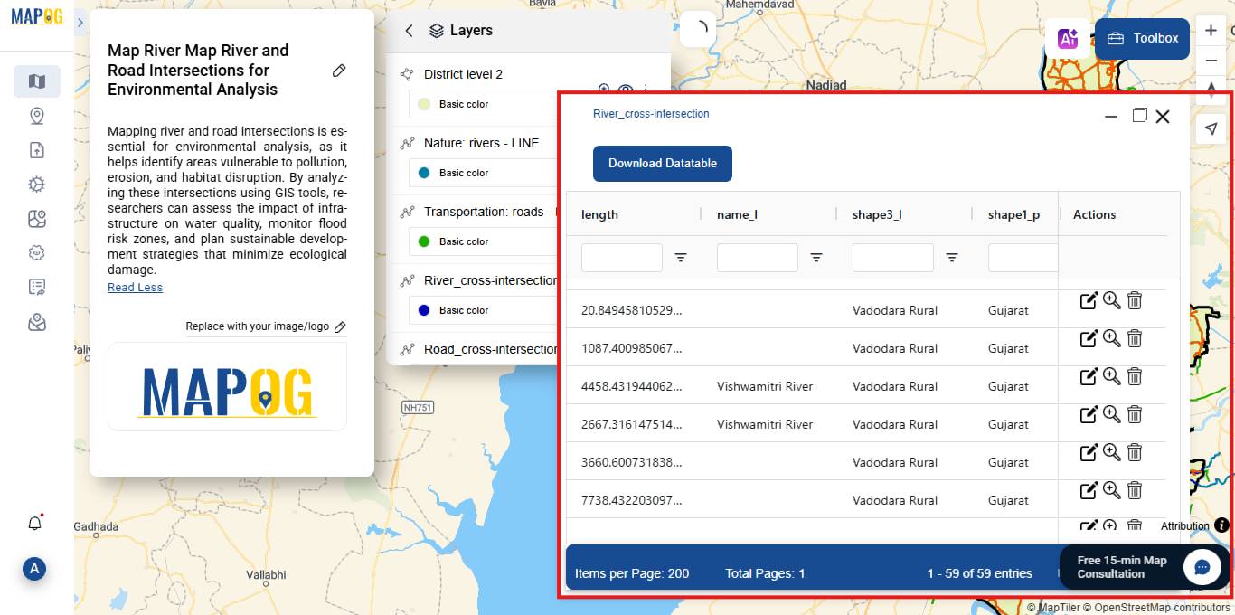 View data table of the layers loaded