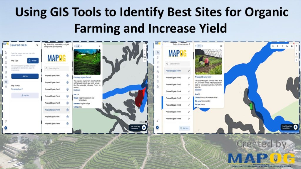 Using GIS Tools to Identify Best Sites for Organic Farming and Increase Yield