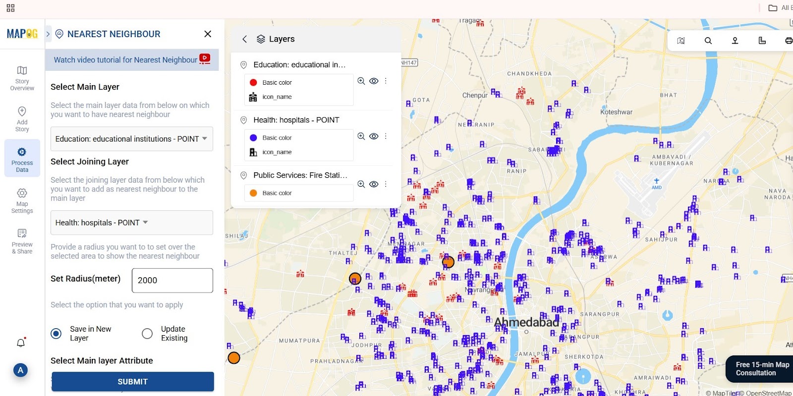 nearest neighbour analysis