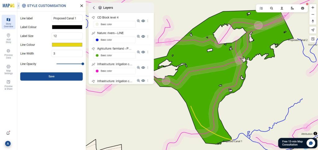 GIS in irrigation