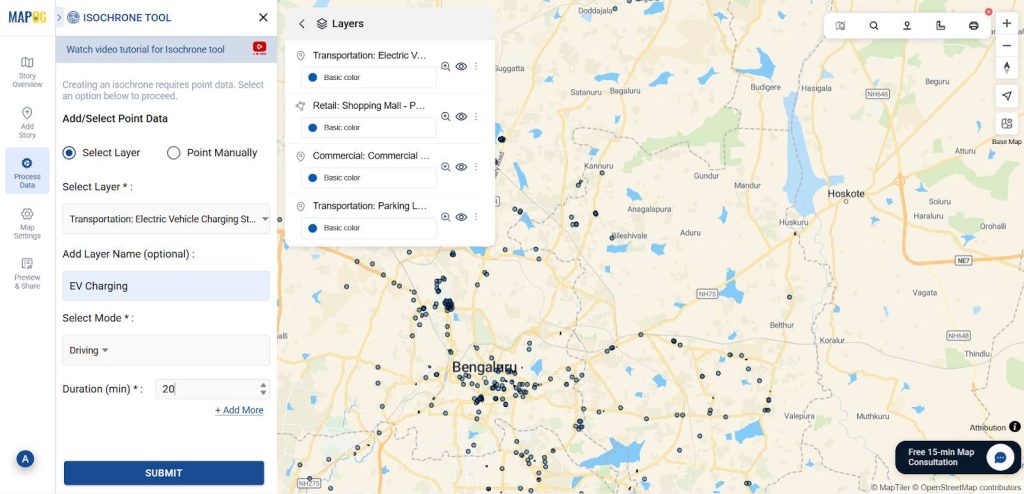 Isochrone analysis