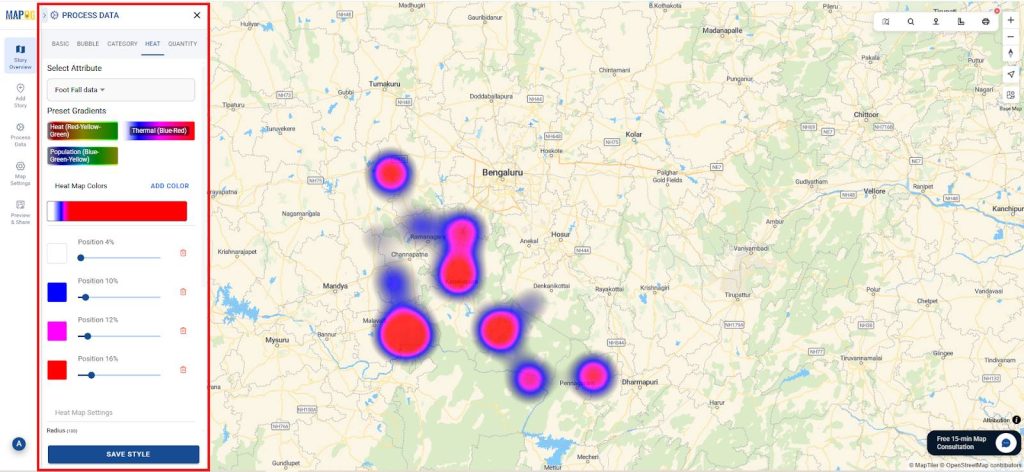 Heatmaps