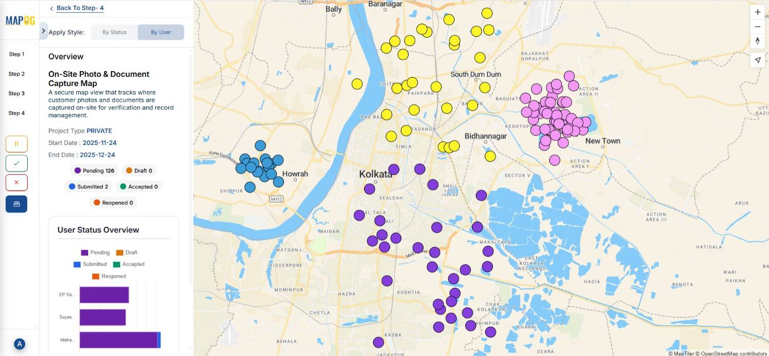 Customer Photos or Documents