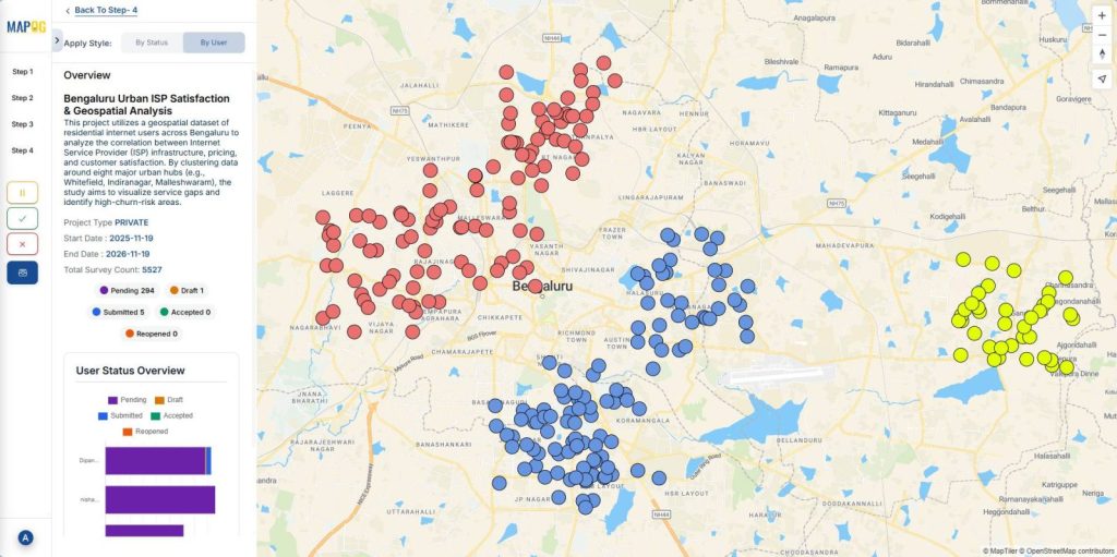 Overview panel showing survey statistics.