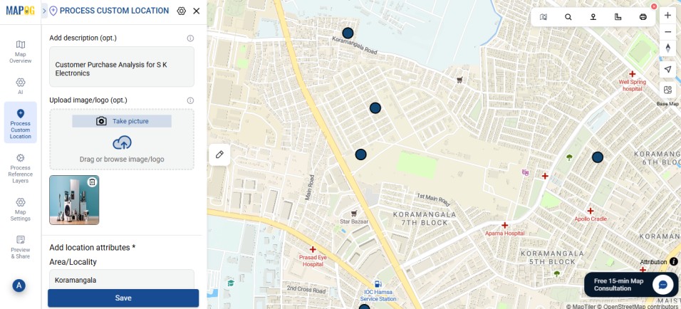 customer purchase behavior mapping