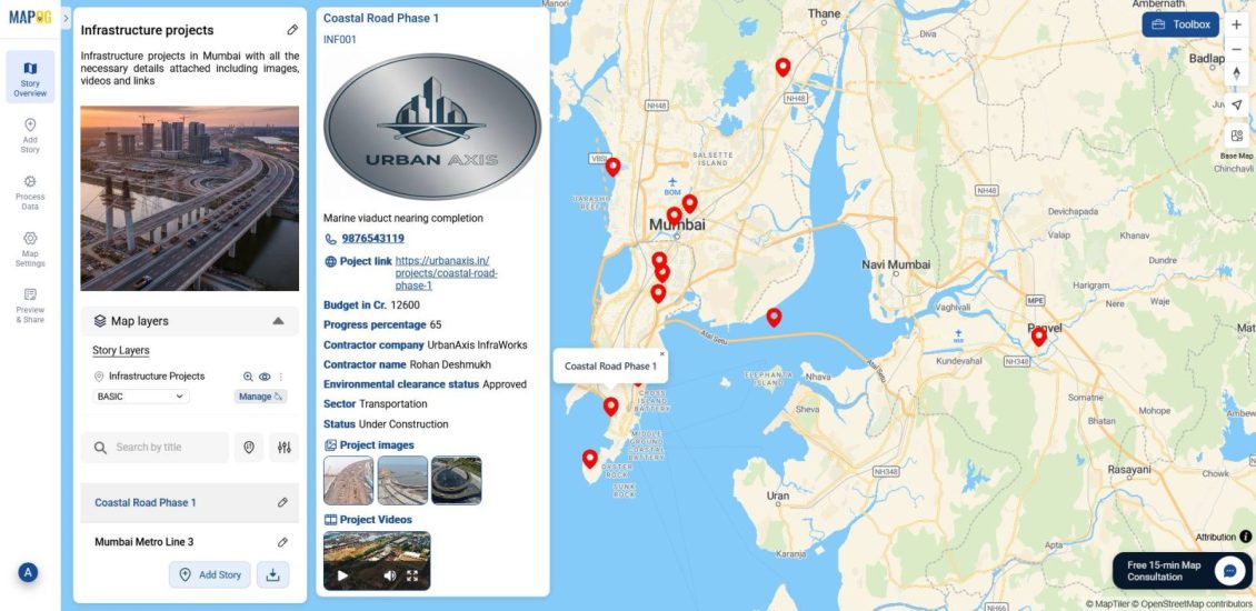 Shows final outcome with clickable points that display embedded visuals and links.