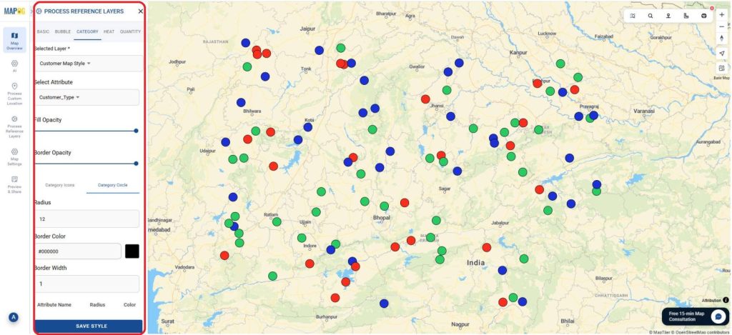 Category Map: Grouping by Customer Type