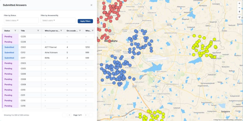 Data table displaying status and survey question details.