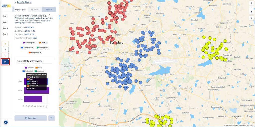 Survey overview panel displaying survey statistics.