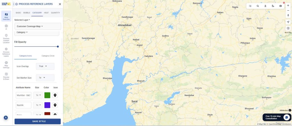 Style customer points