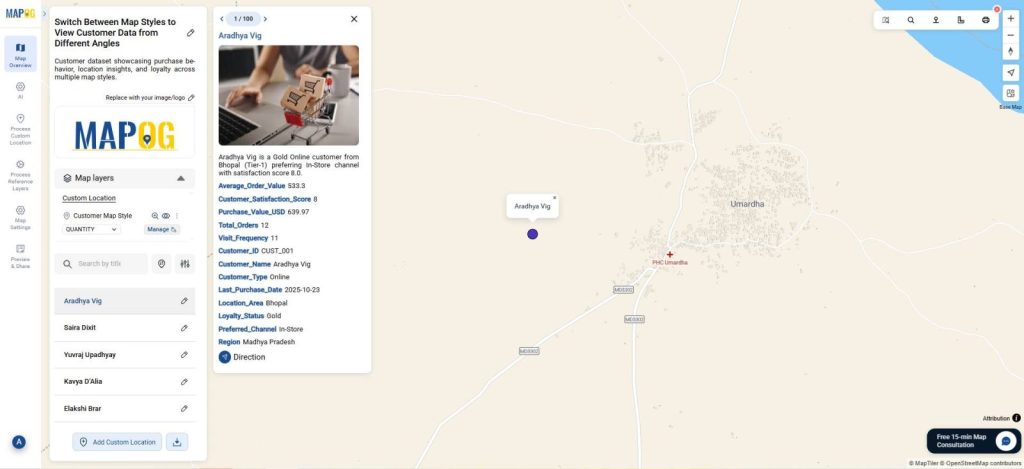 Insights, Applications & Users