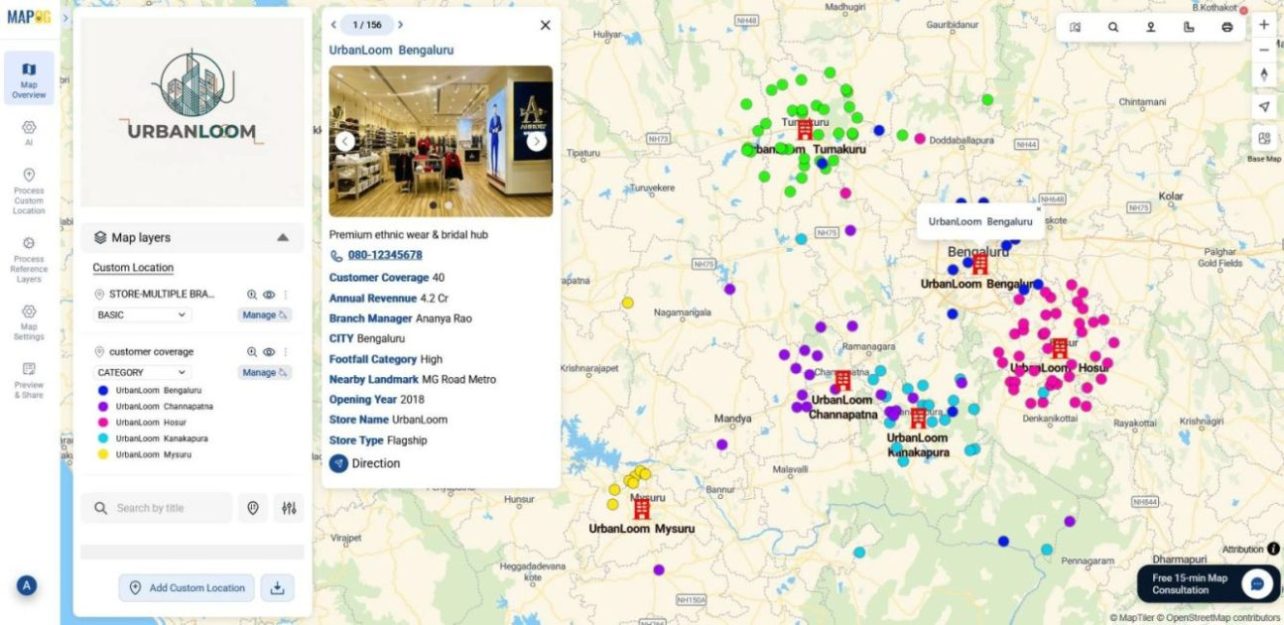 Visualizing clustered customer data points to compare customer coverage across multiple branches.