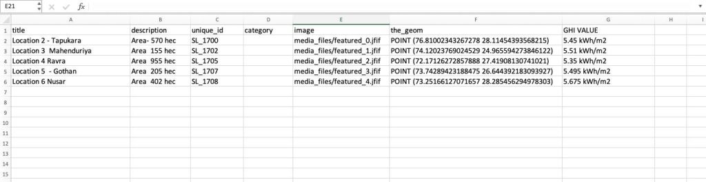 Export Your Map with All Data and Details Intact 