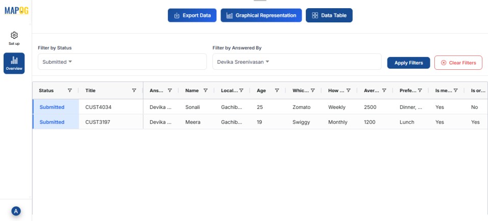 How to Collect Correct Customer Details Without Manual Mistakes