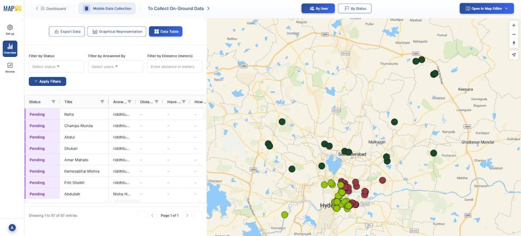 Data table for On-Ground Data Using a Mobile Data Collection Apps