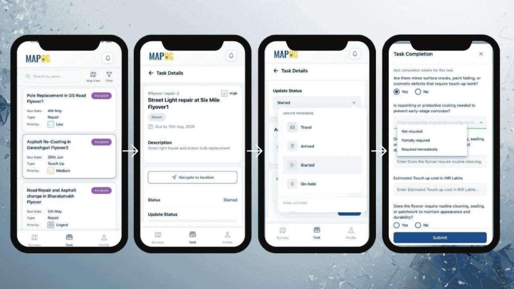 using MAPOG Contributor to Manage Repair and Service Visit 