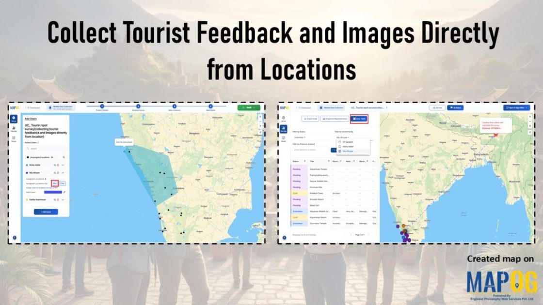 Dashboard view showing assignment of members to tourist spots and survey status overview to collect tourist feedback and images directly from locations.