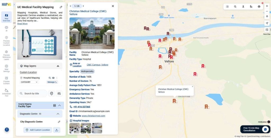 How to Map Hospitals