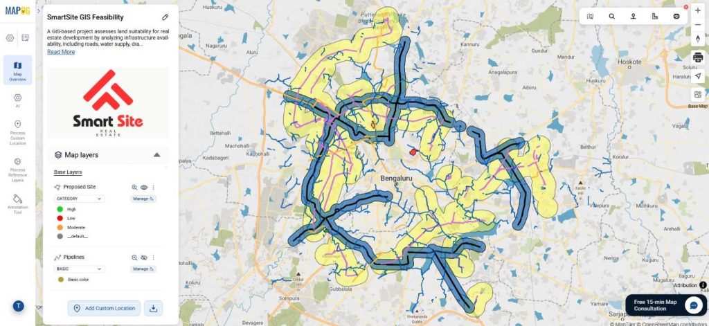 feasibility analysis for real estate site planning