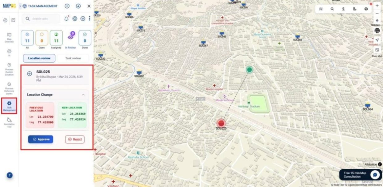 Admin panel reviewing location updates and approving or rejecting submissions.