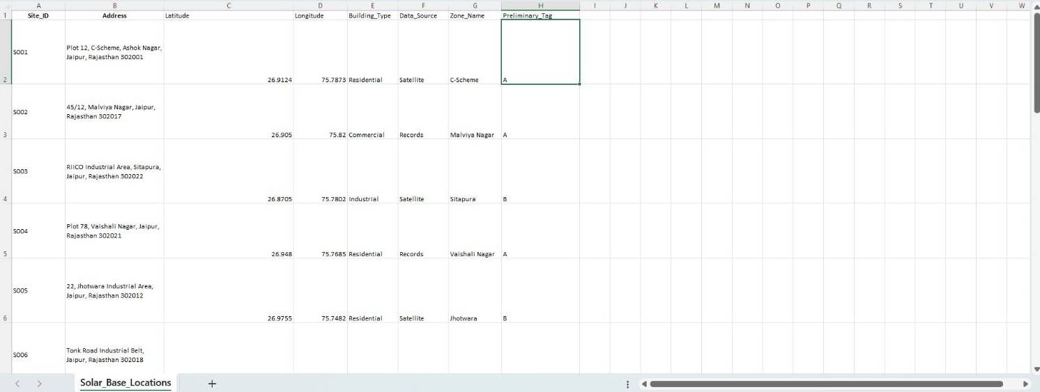 Creating excel file for data 