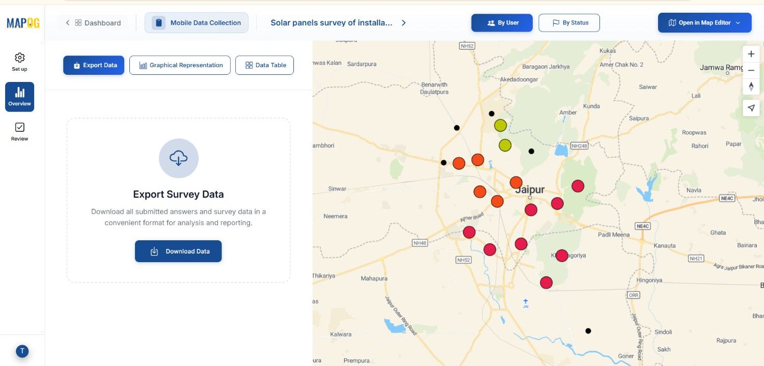 exporting data through csv file to Conduct solar site surveys