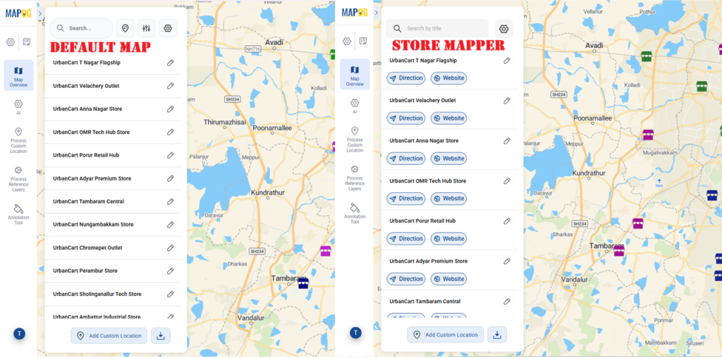 default vs store mapper 
