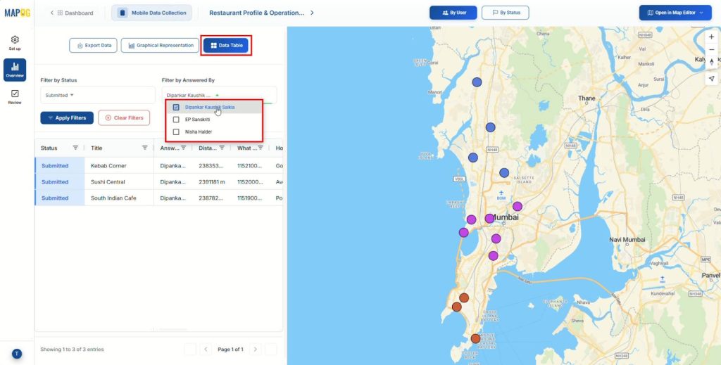 Filtering On-Site Surveys and Inspections data table by contributors