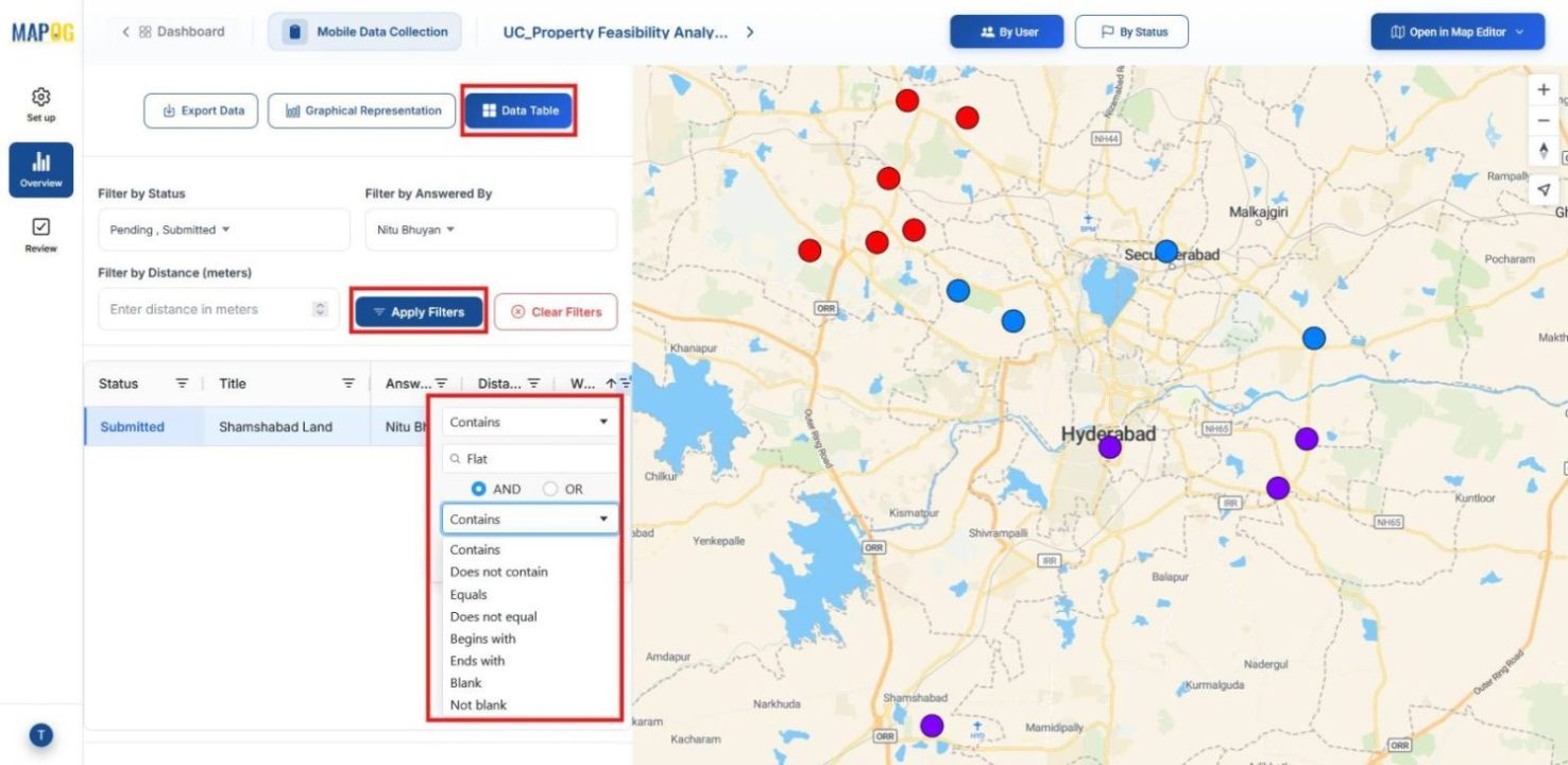 Showing data table with filters by status, user, and distance using keyword logic.