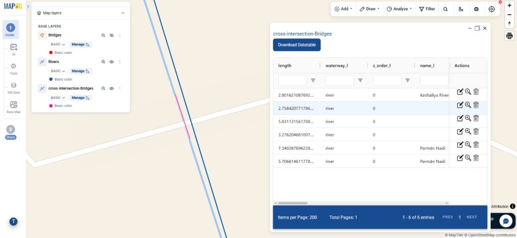 Data table view supporting Analyze Bridge River Crossings with detailed intersection attributes