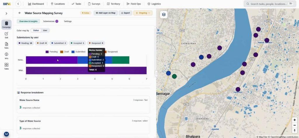 Collect Location-Based Field Data campaign overview insights