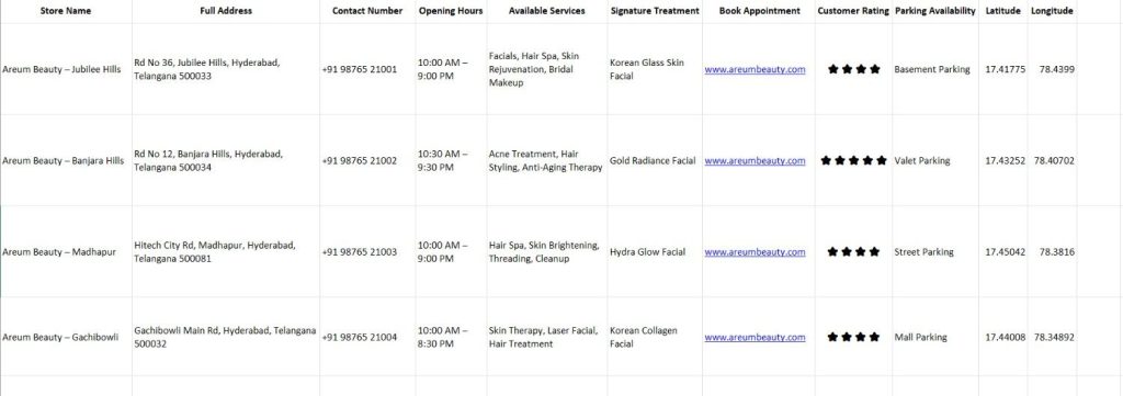 Prepare excel file with all details