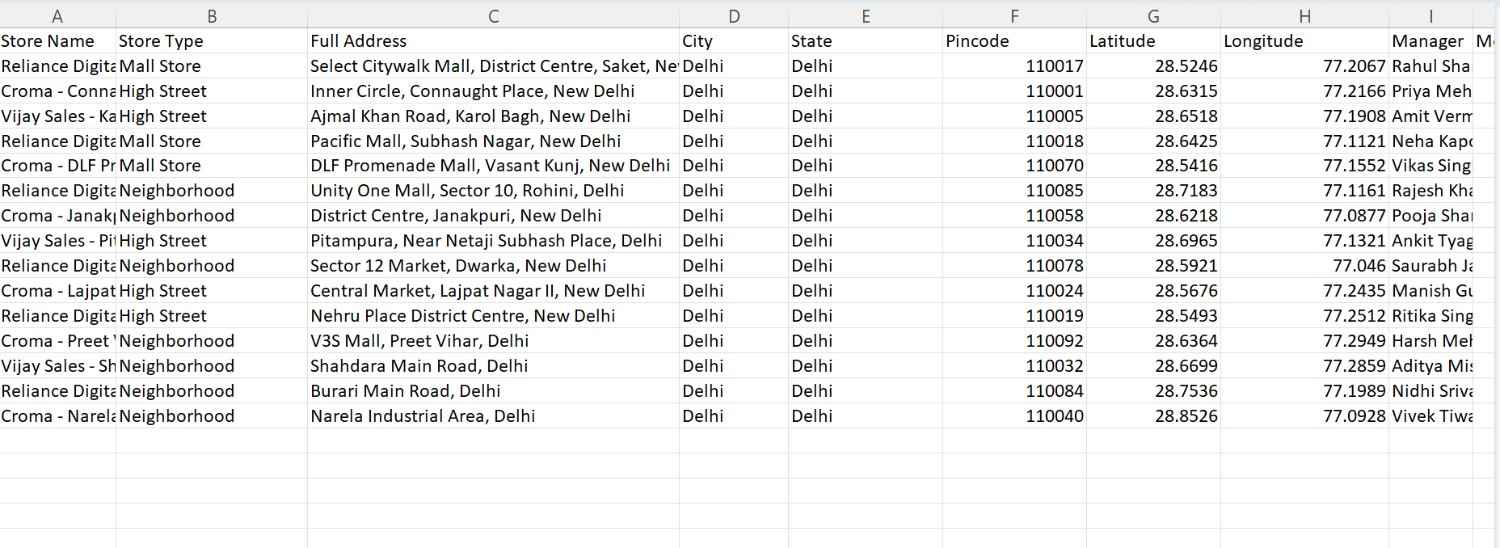 Prepare excel file to Create Shareable Maps