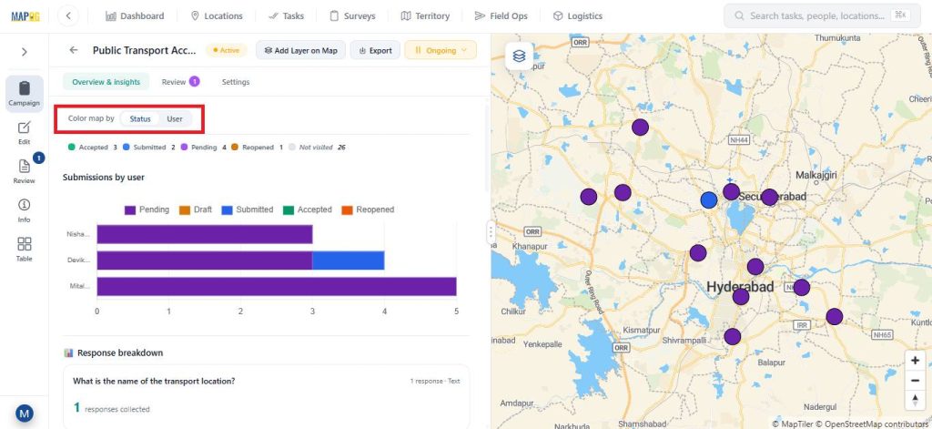 change colour of points based on status or user