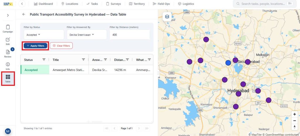Apply filters to sort data