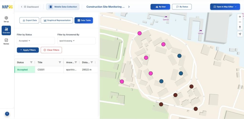 filter out specific location