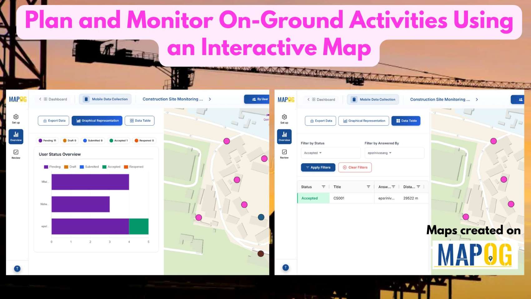 Plan and Monitor On-Ground Activities