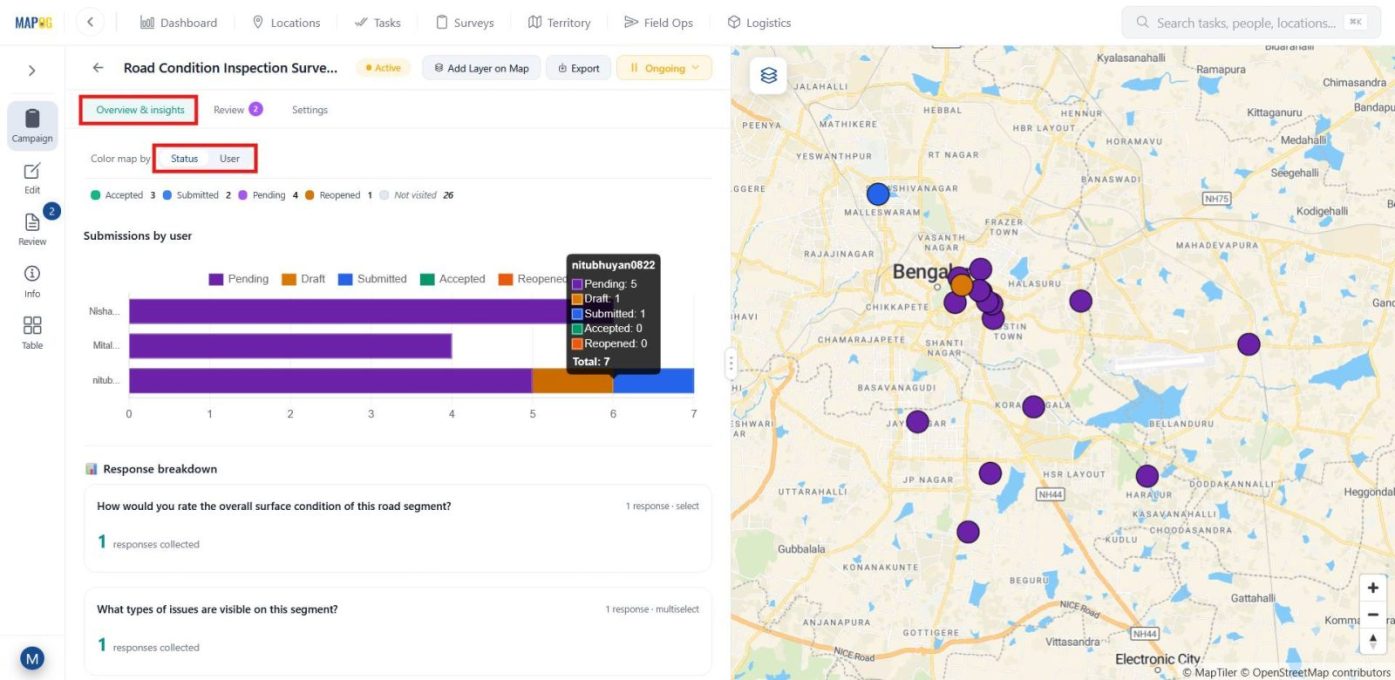 Screenshot 2026-05-04 145712 Survey dashboard showing campaign insights, submission status, and user activity map