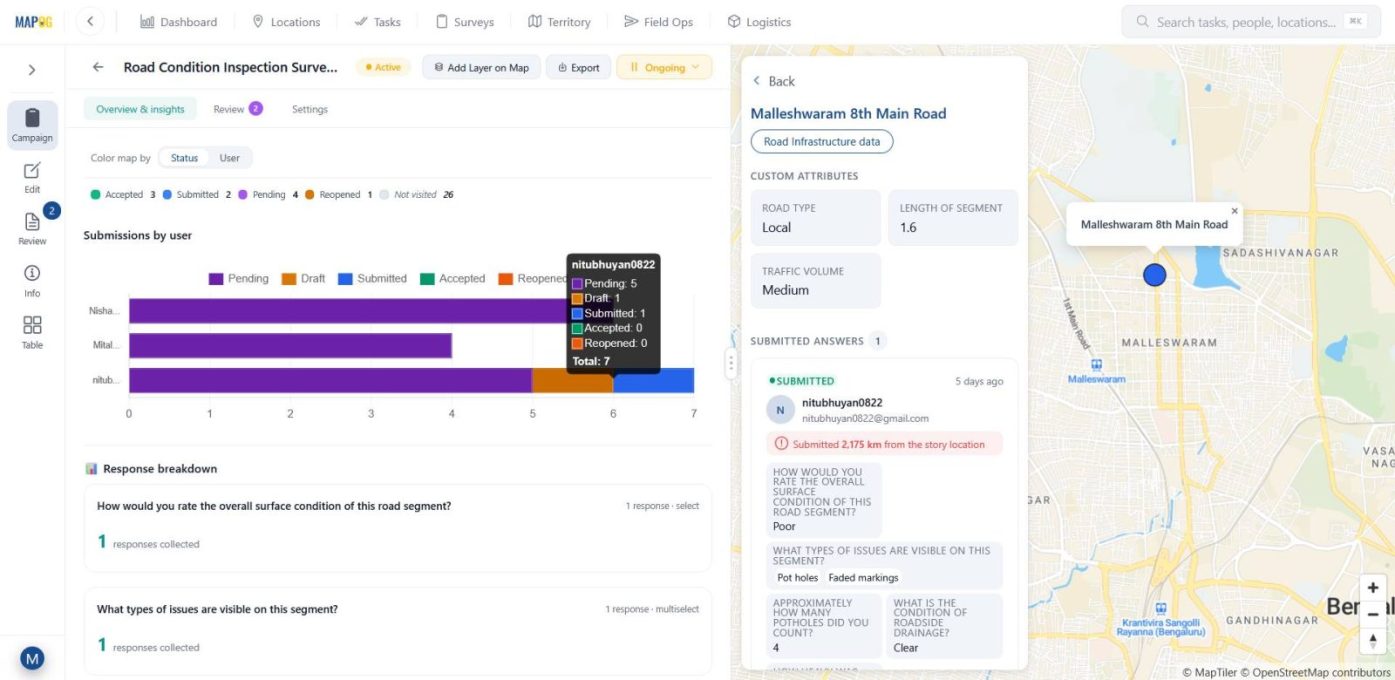 Screenshot 2026-05-04 150438 Survey overview dashboard with charts, map insights, and graphical inspection results