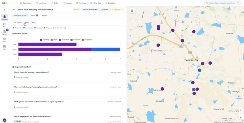 Conduct Asset Surveys with dashboard filters for tracking responses and progress