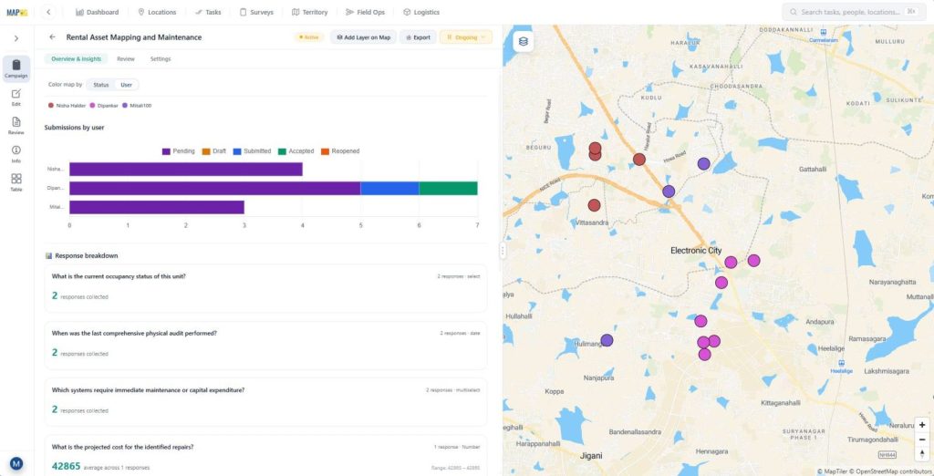 Conduct Asset Survey dashboard with response charts, map insights, and overview analytics