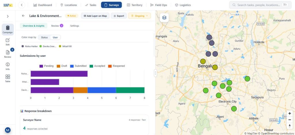 Final output of on site data with offline sync map