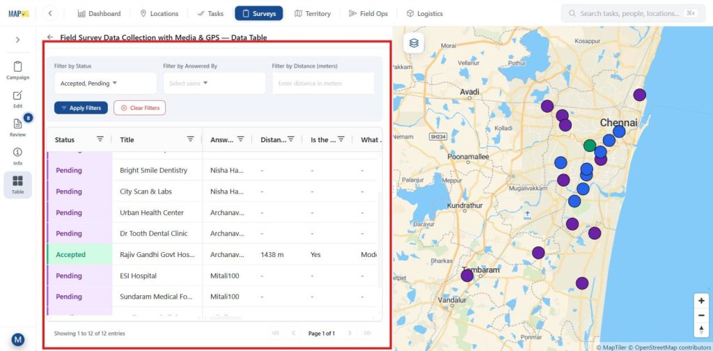 Apply filters to view Pending for Collect Field Survey Data