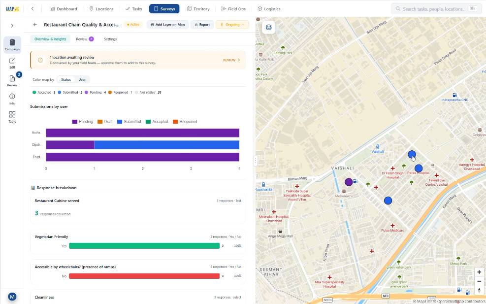 final outcome of spatial surveys using mobile application