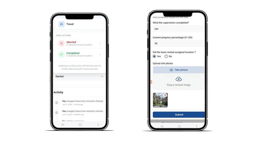 tarcking and submitting survey Track Team Activities 