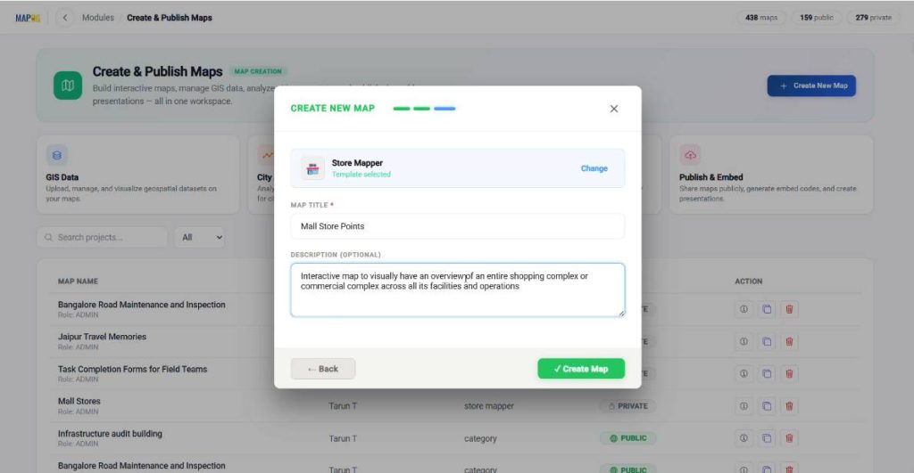 giving a unique title and brief description to our project